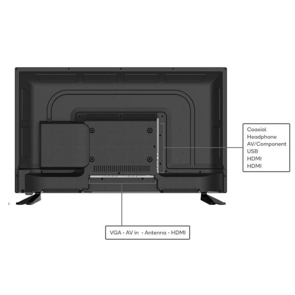 32" LED TV & DVD Combo (Series 6, EH6200) - Image 3