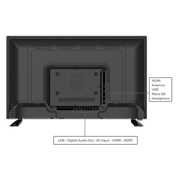 32" Smart LED TV Android TV™ (Series 9, RH9000) - Image 7