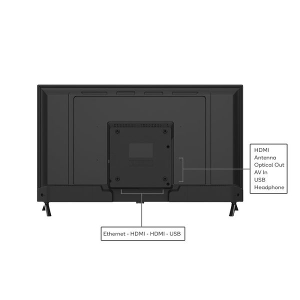 40" Smart Full HD LED TV Android TV™ (Series 9, RF9210) - Image 7