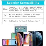 iPhone USB Car Charger - superior compatibility