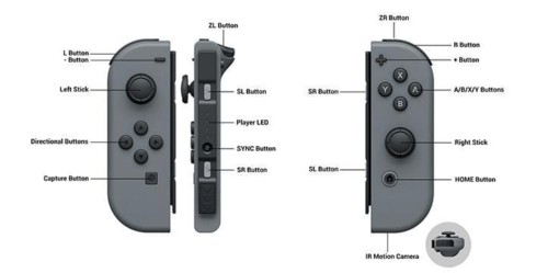 Joy-Con